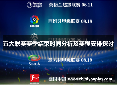 五大联赛赛季结束时间分析及赛程安排探讨