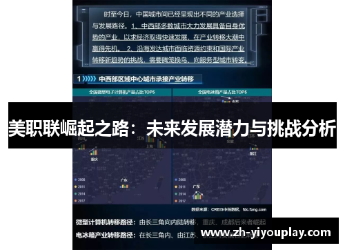 美职联崛起之路：未来发展潜力与挑战分析