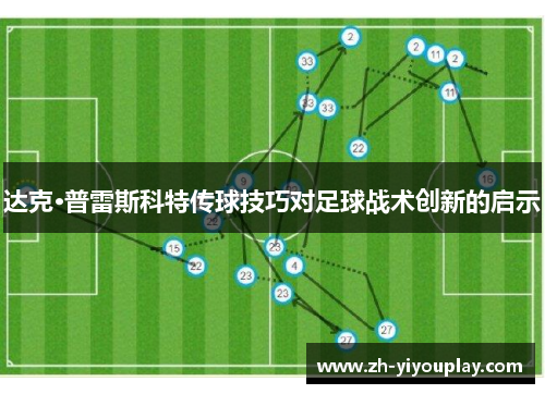 达克·普雷斯科特传球技巧对足球战术创新的启示