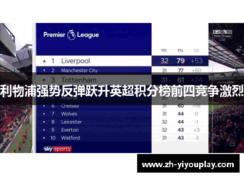 利物浦强势反弹跃升英超积分榜前四竞争激烈