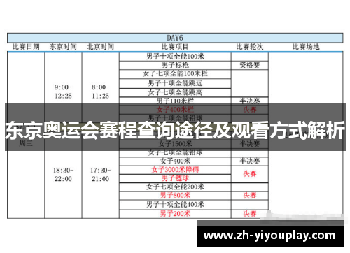 东京奥运会赛程查询途径及观看方式解析