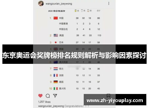 东京奥运会奖牌榜排名规则解析与影响因素探讨